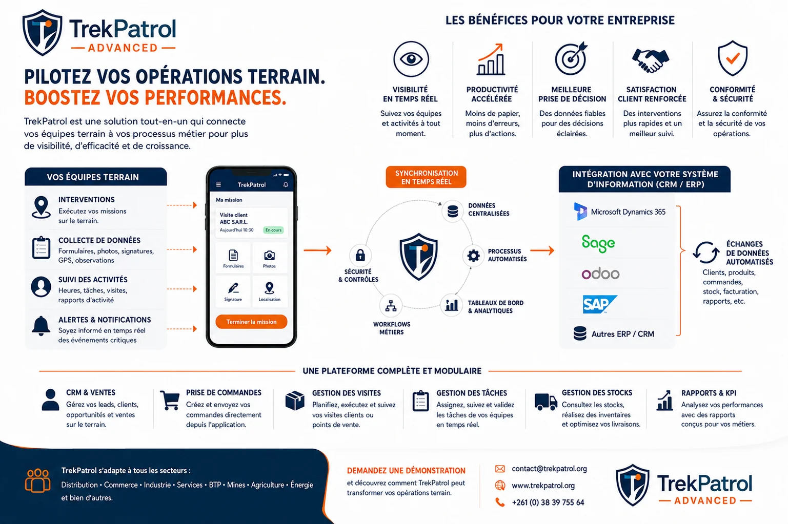 Field operations workforce management ERP integration platform